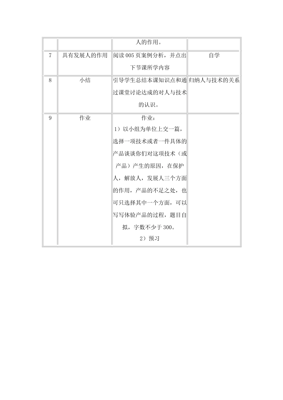 高中通用技术1.1技术源于人类的需求和愿望教案_第3页
