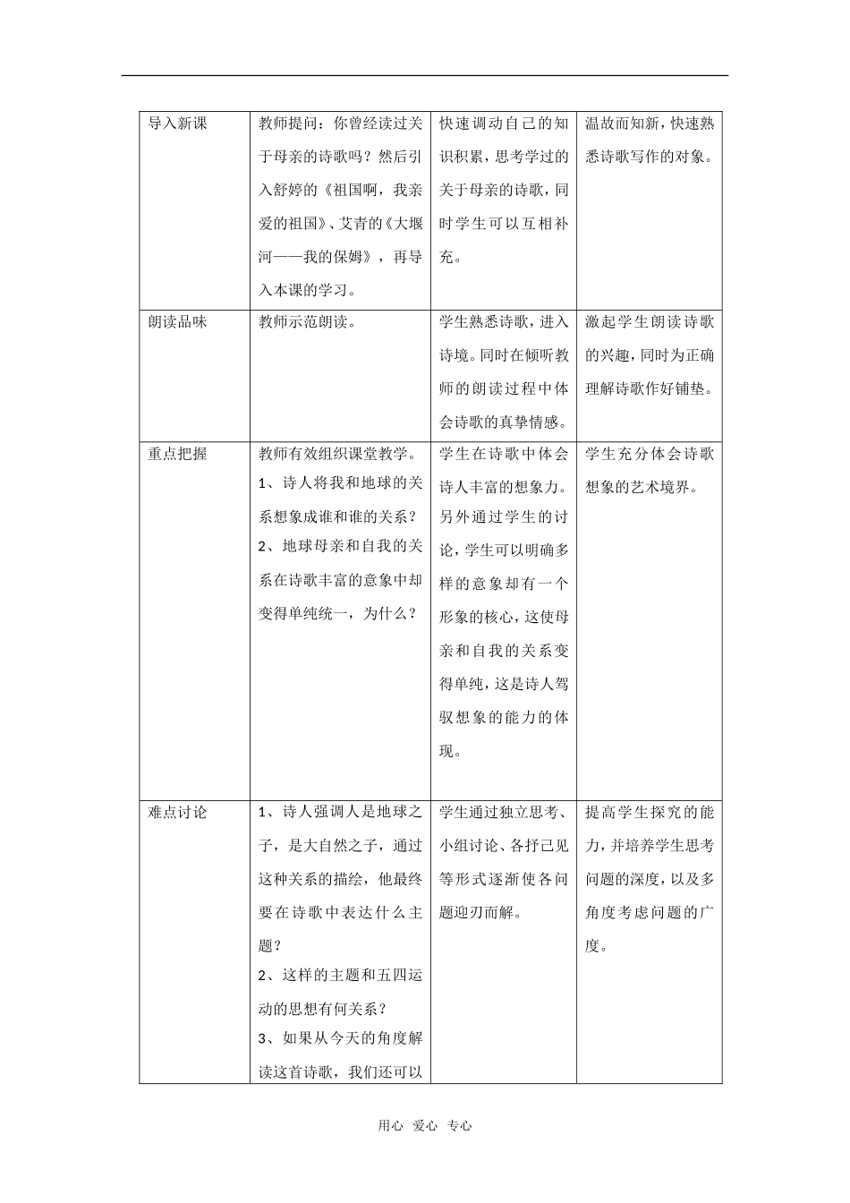 高中语文：第一册《地球，我的母亲》教案沪教版_第2页