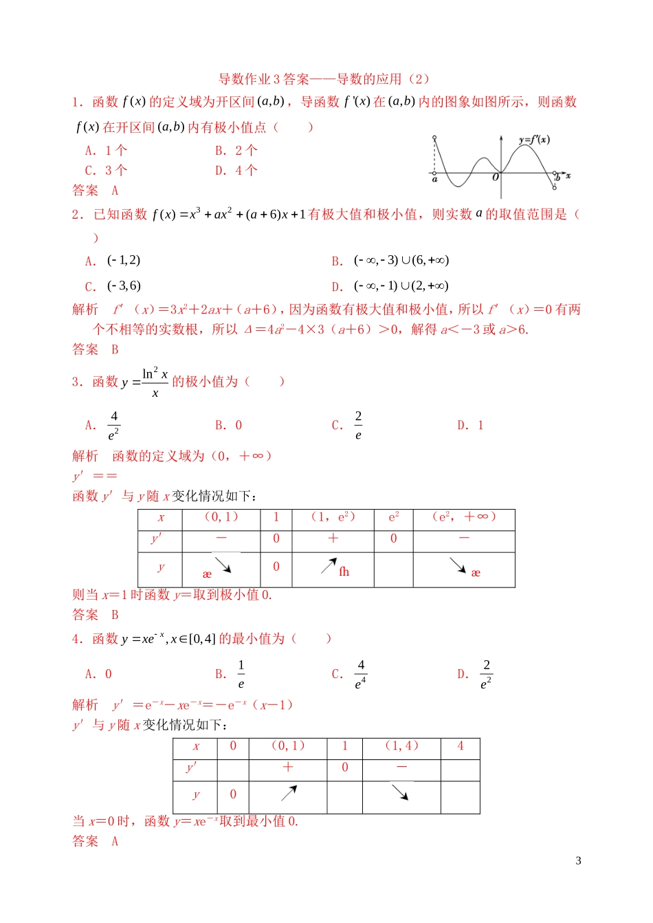 高三数学复习 导数 导数的应用作业2 理-人教版高三全册数学试题_第3页
