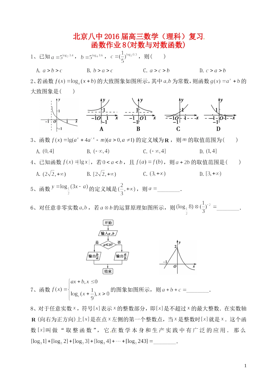 高三数学复习 函数 对数与对数函数作业 理-人教版高三全册数学试题_第1页