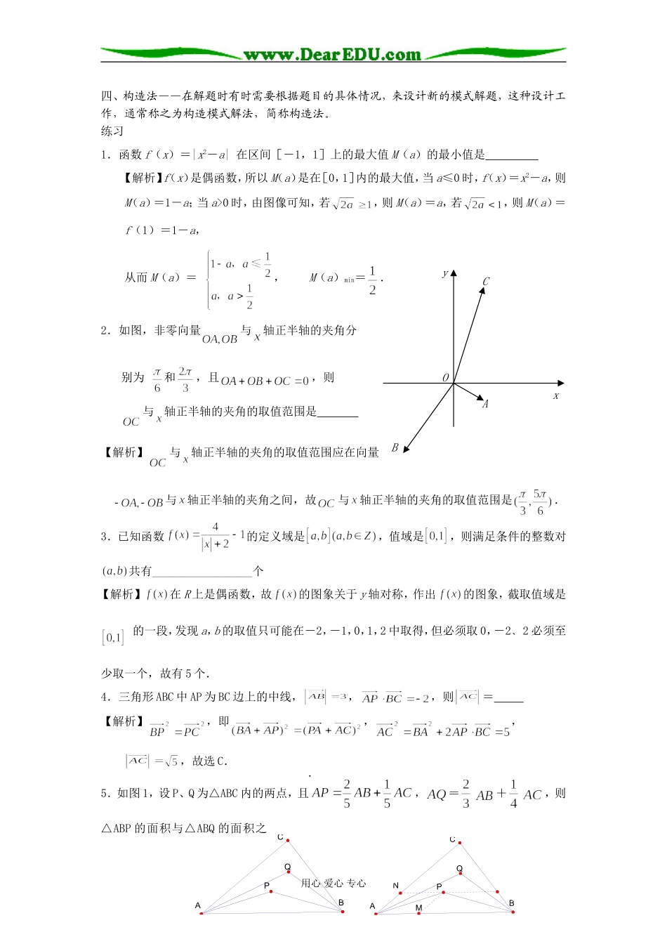 高三数学填空题的解题原则及解题方法技巧汇总_第3页