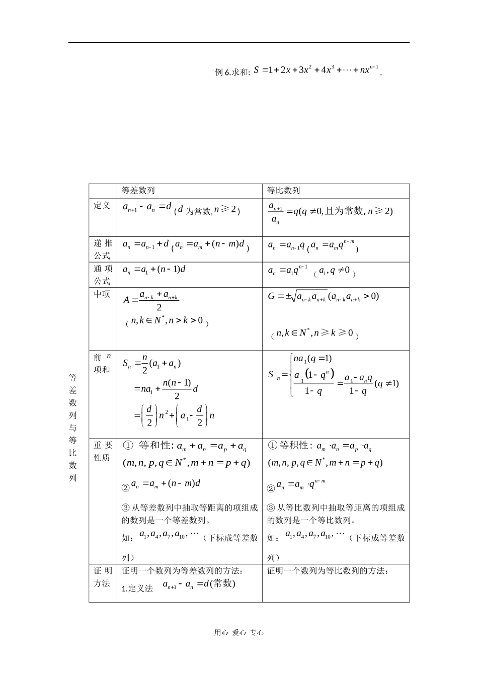 高三数学基础知识与典型例题复习--数列_第2页