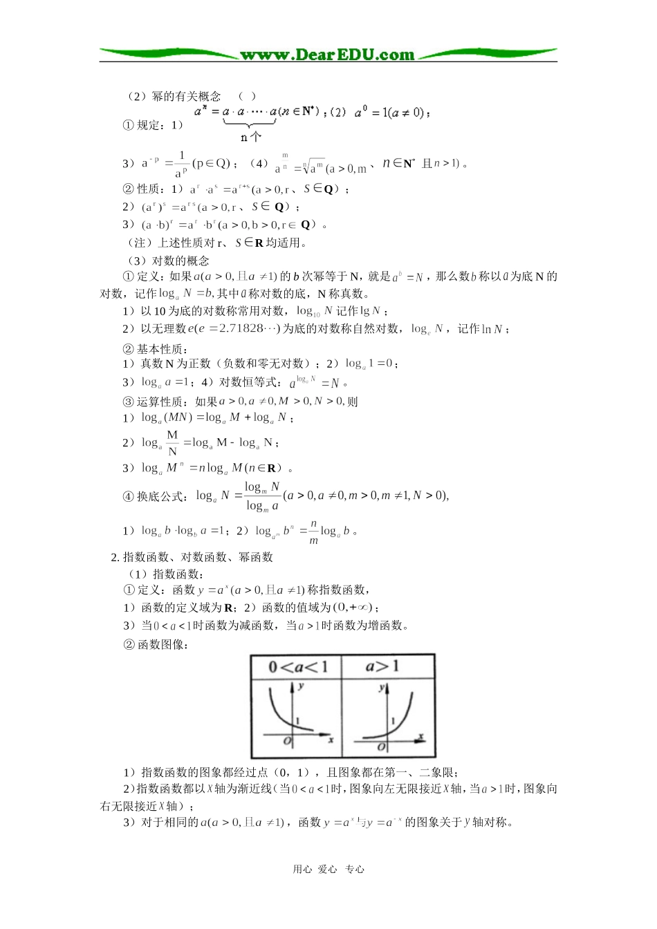 高三数学基本初等函数人教实验版（B）知识精讲_第2页