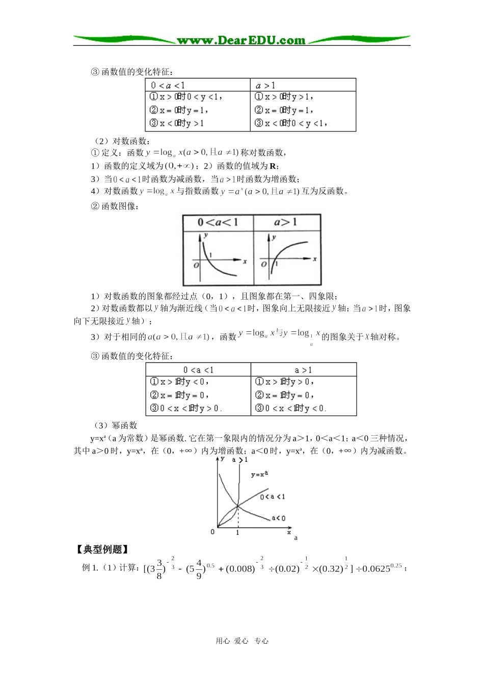 高三数学基本初等函数人教实验版（B）知识精讲_第3页