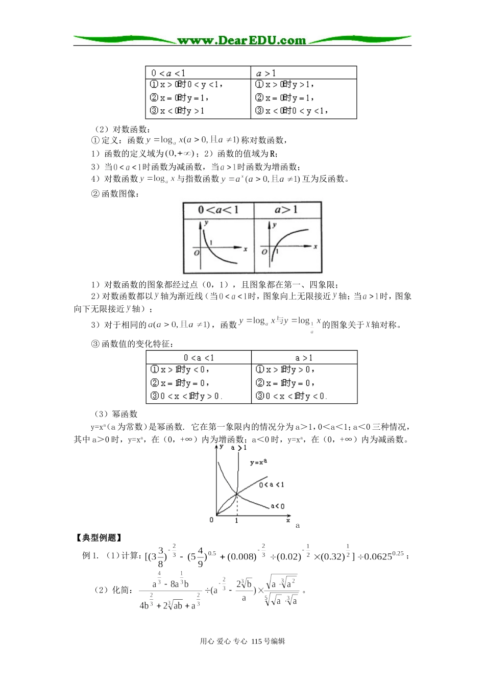 高三数学基本初等函数知识精讲 人教实验版B_第3页