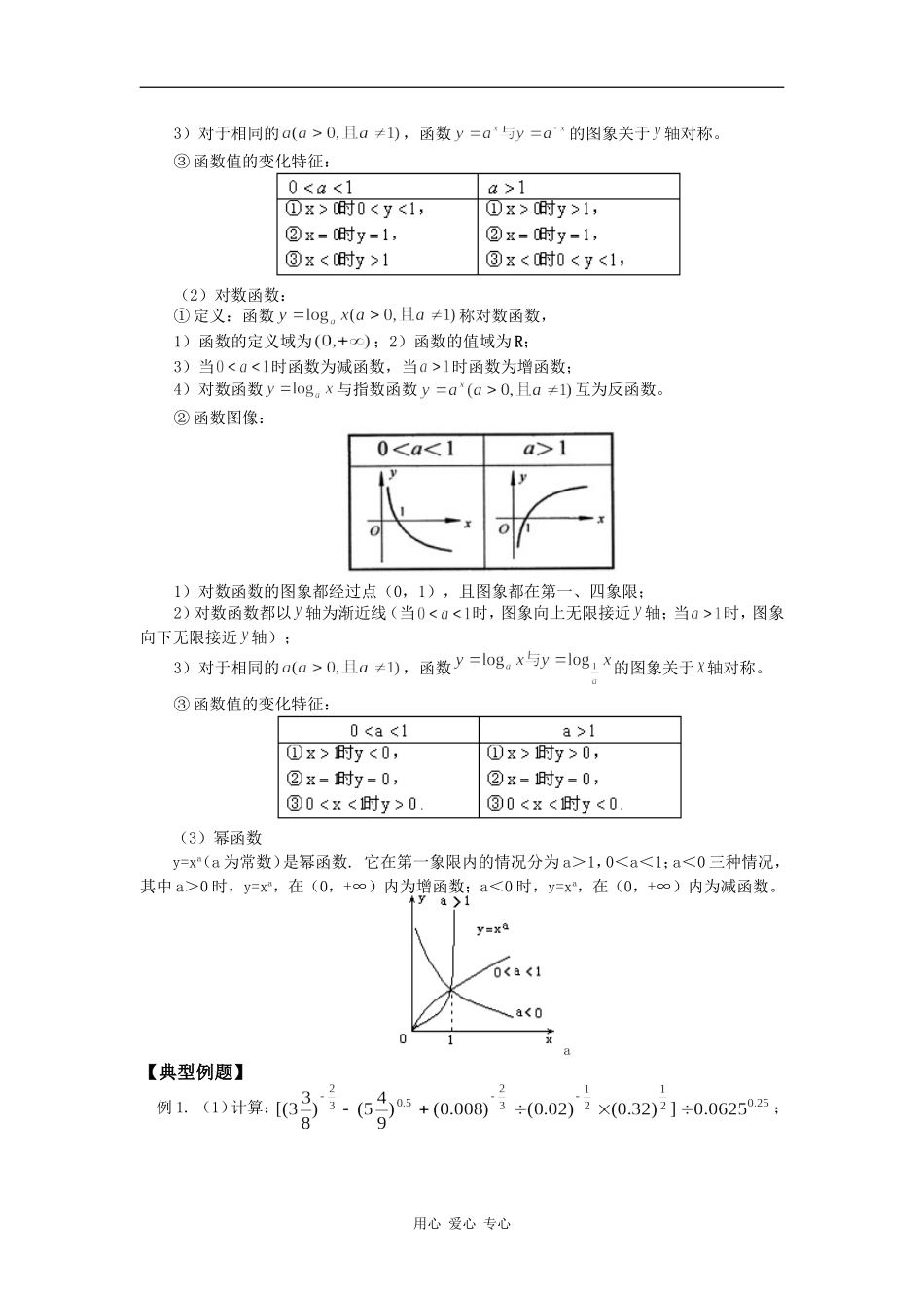 高三数学基本初等函数人教实验B版（文）知识精讲_第3页