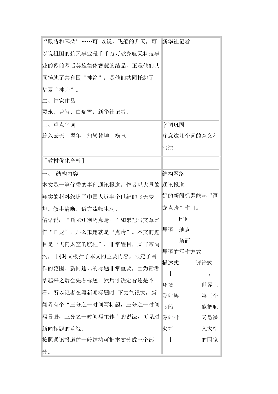 高中语文《飞向太空的航程》教案 新人教版必修1_第2页
