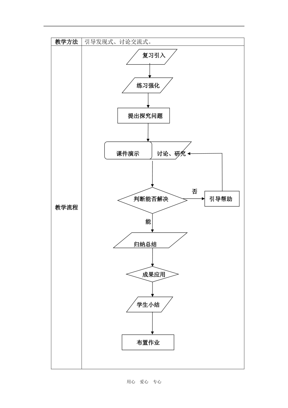 高三数学圆锥曲线方程的应用探究_第2页