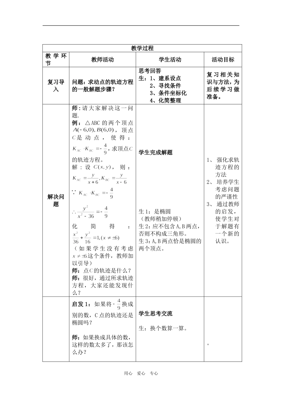 高三数学圆锥曲线方程的应用探究_第3页