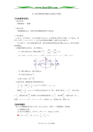 高三数学圆锥曲线 椭圆 知识精讲 苏教版