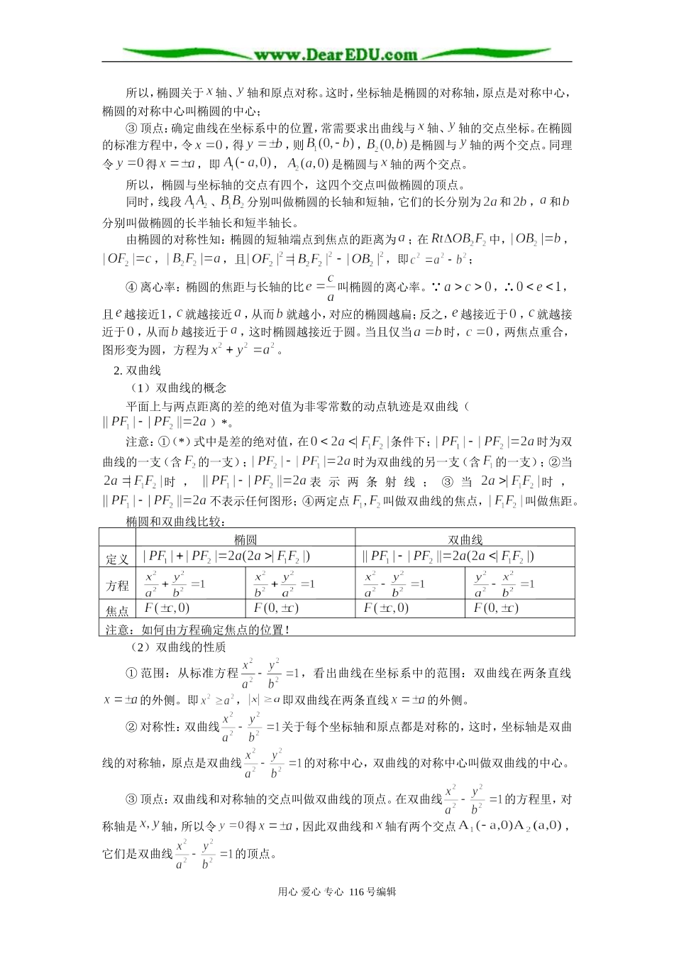 高三数学圆锥曲线方程及性质 知识精讲 人教实验版（B）_第2页