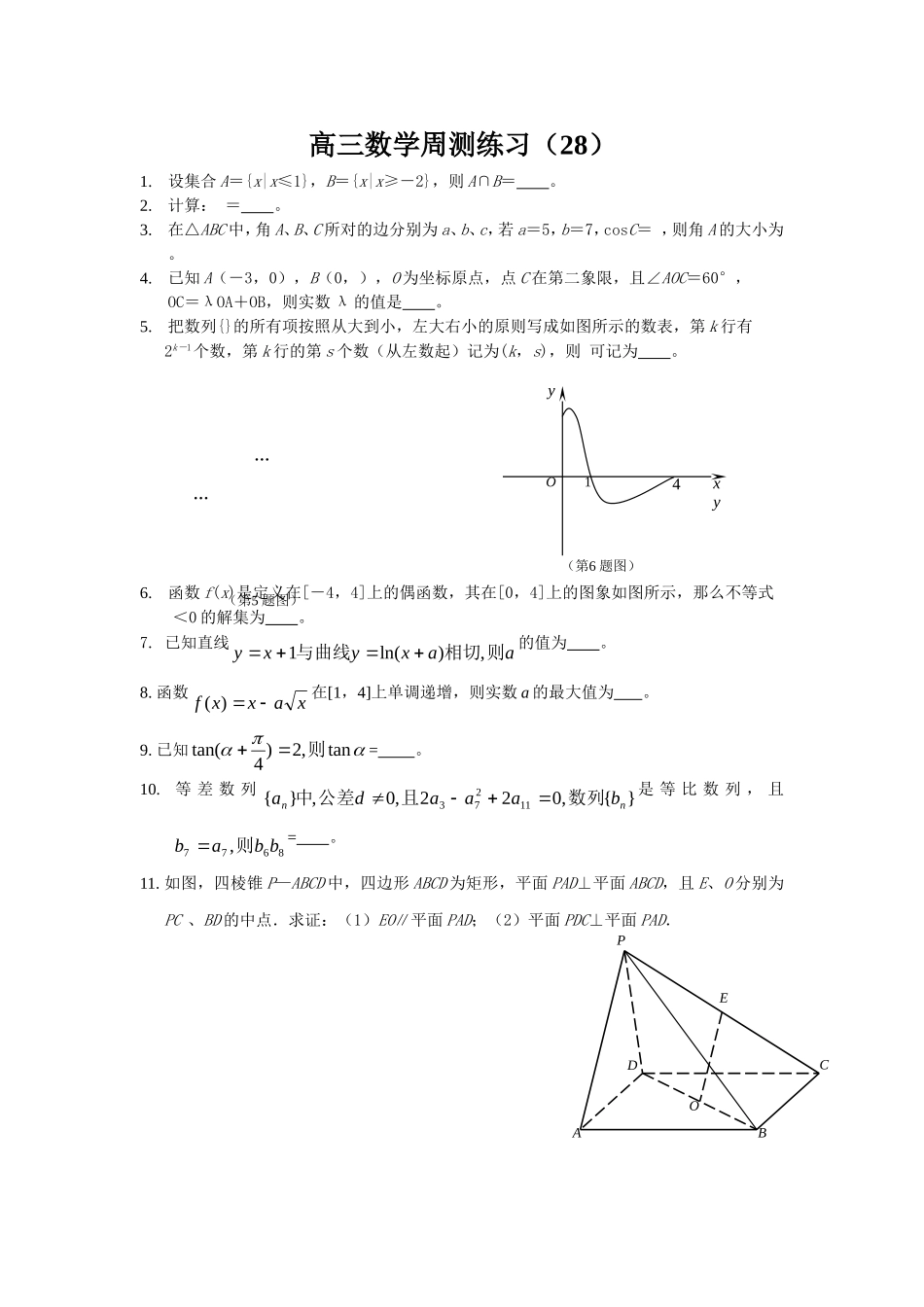 高三数学周测练习（28）_第1页