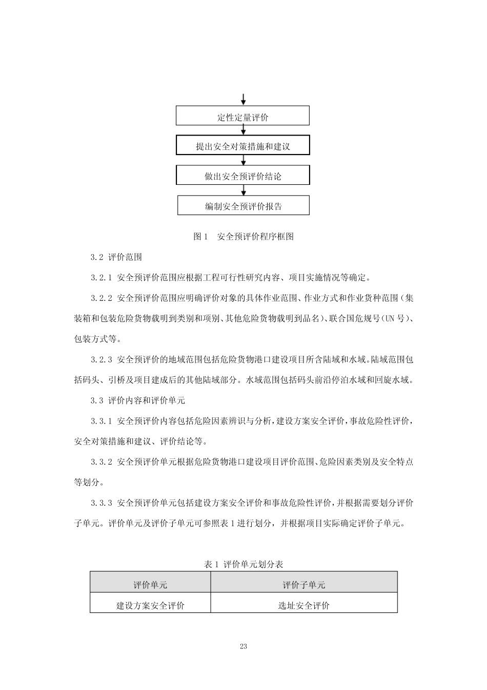 危险货物港口建设项目安全预评价指南 _第2页