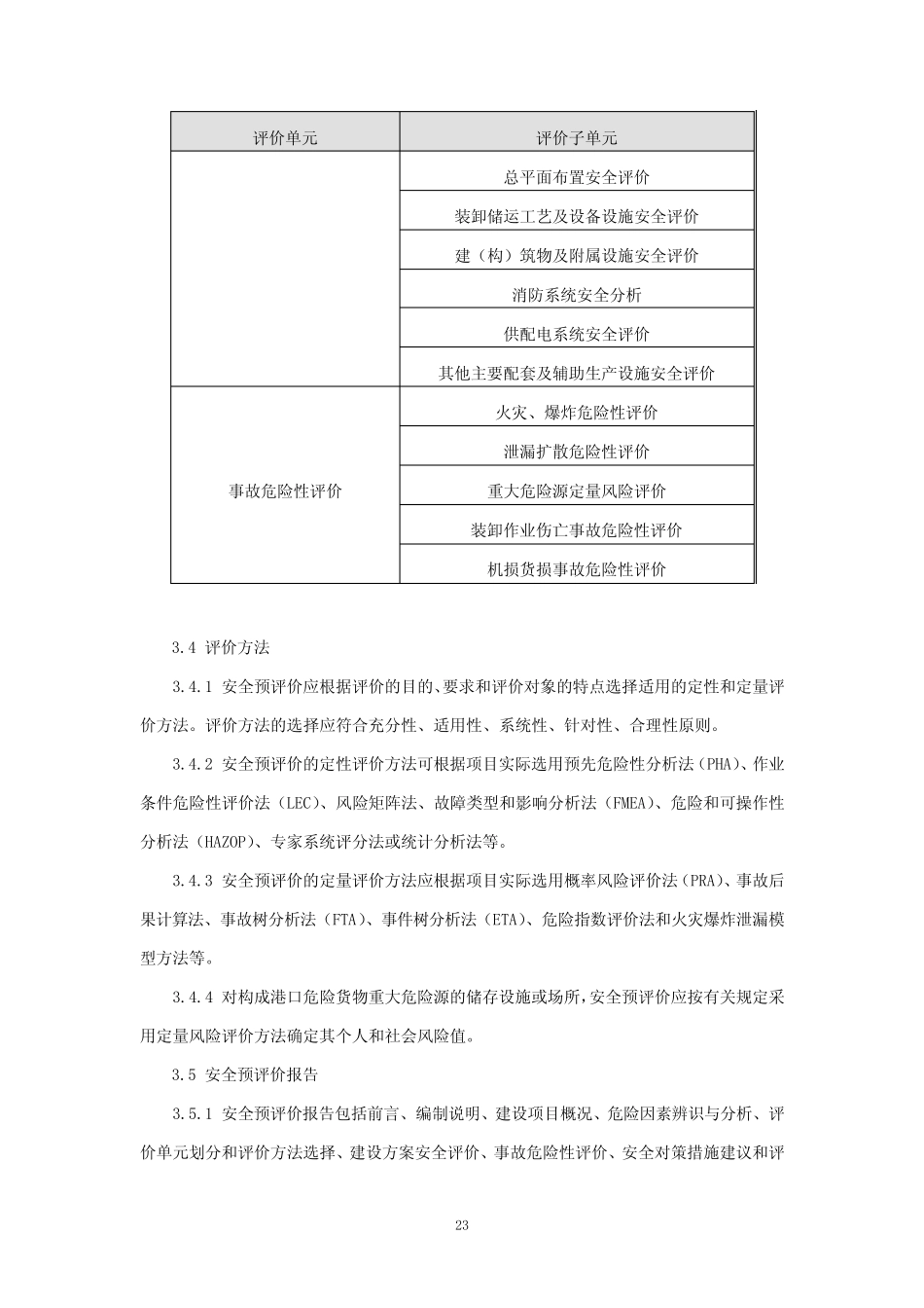 危险货物港口建设项目安全预评价指南 _第3页