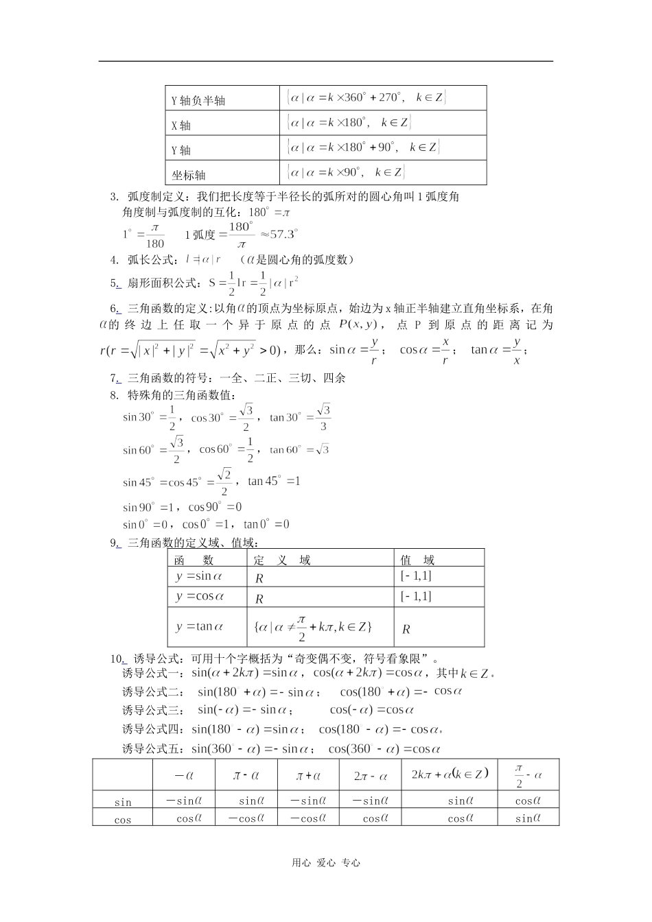 高三数学同角关系及诱导公式苏教版（文）知识精讲_第2页