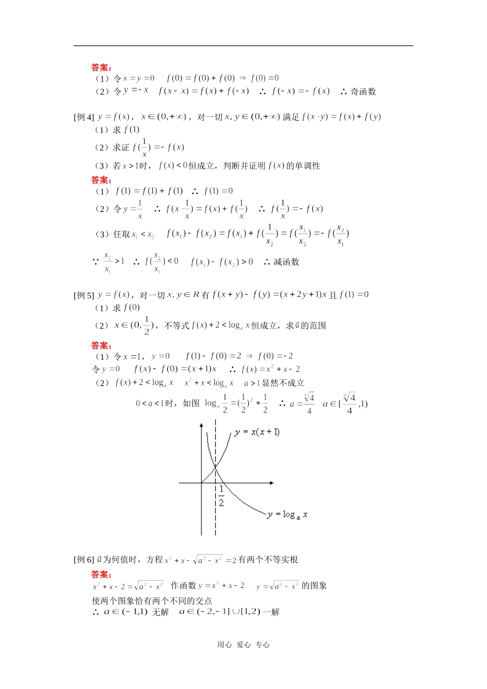高三数学反函数、利用函数图象解题人教版知识精讲_第2页