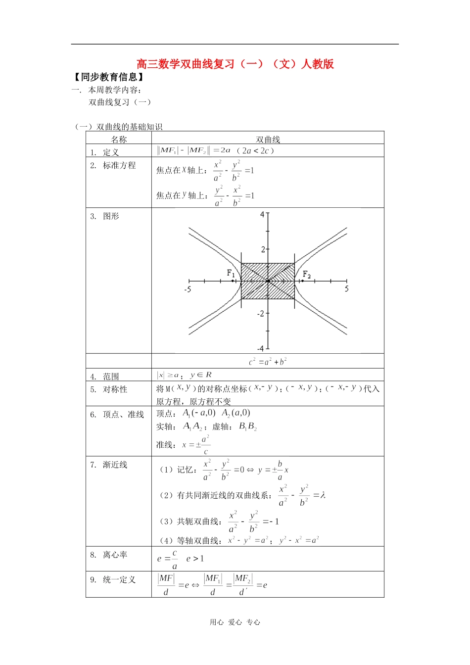 高三数学双曲线复习（一）（文）人教版知识精讲_第1页