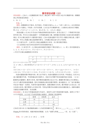 高三数学原创试题（15）