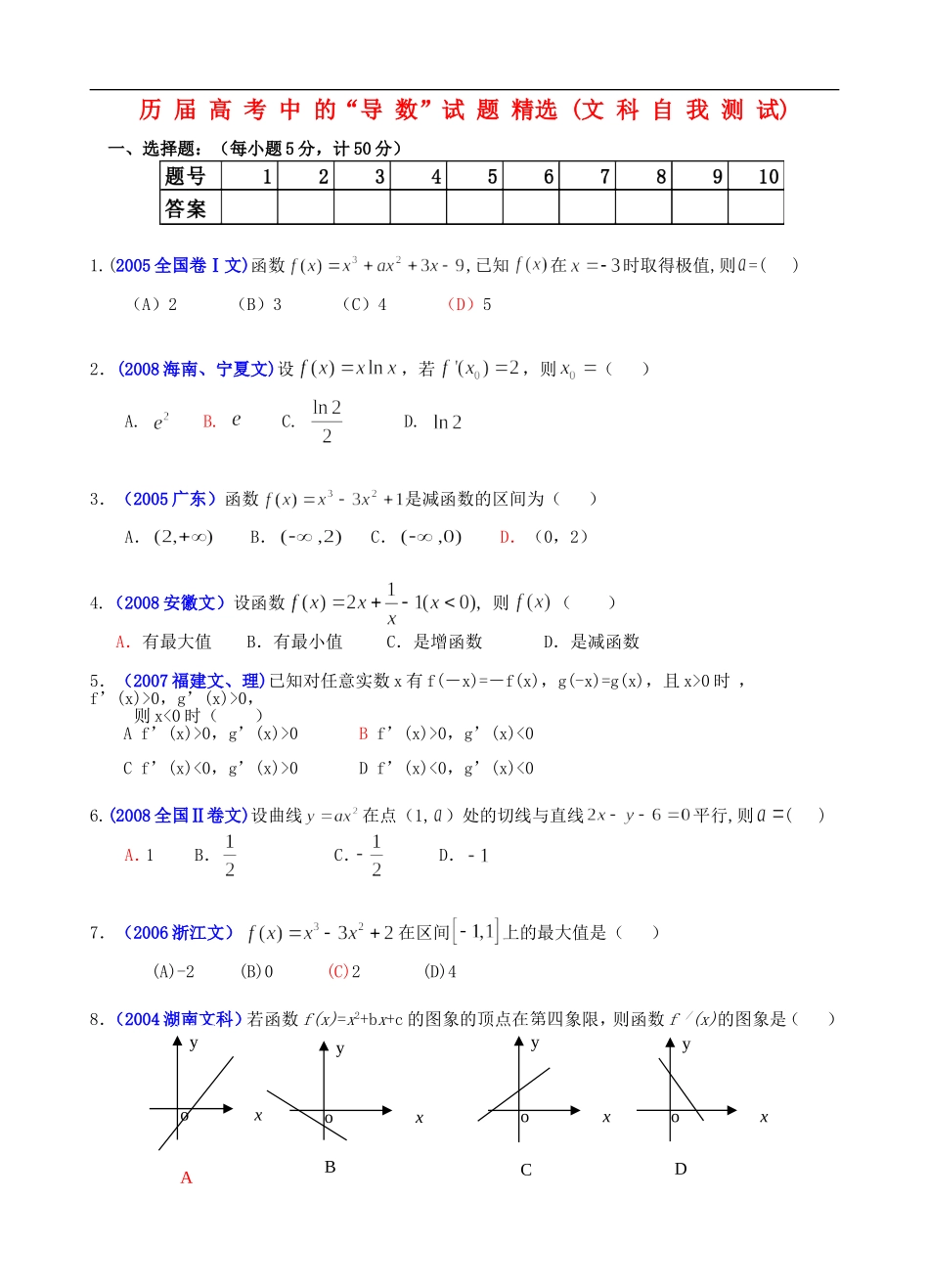 高三数学历届高考中的《导数及其应用》试题精选(A,B两份试卷自我测试)人教版_第1页