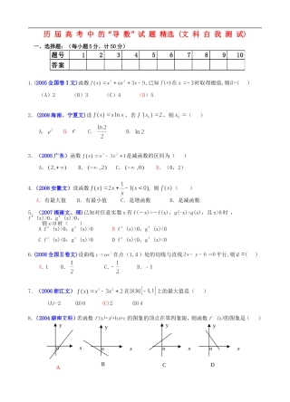 高三数学历届高考中的《导数及其应用》试题精选(A,B两份试卷自我测试)人教版