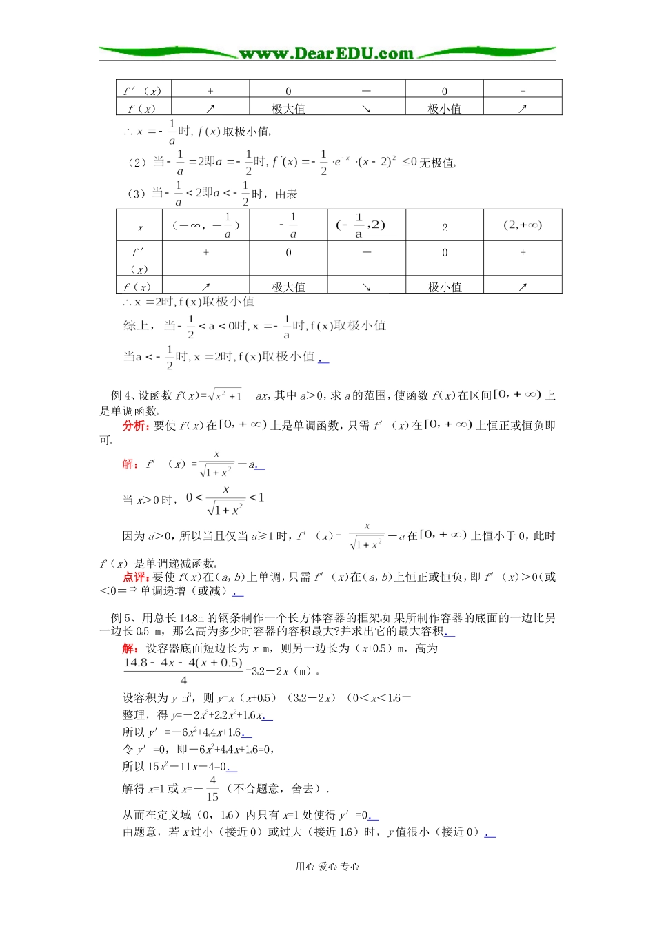 高三数学函数的极值、最值及应用苏教版知识精讲_第3页