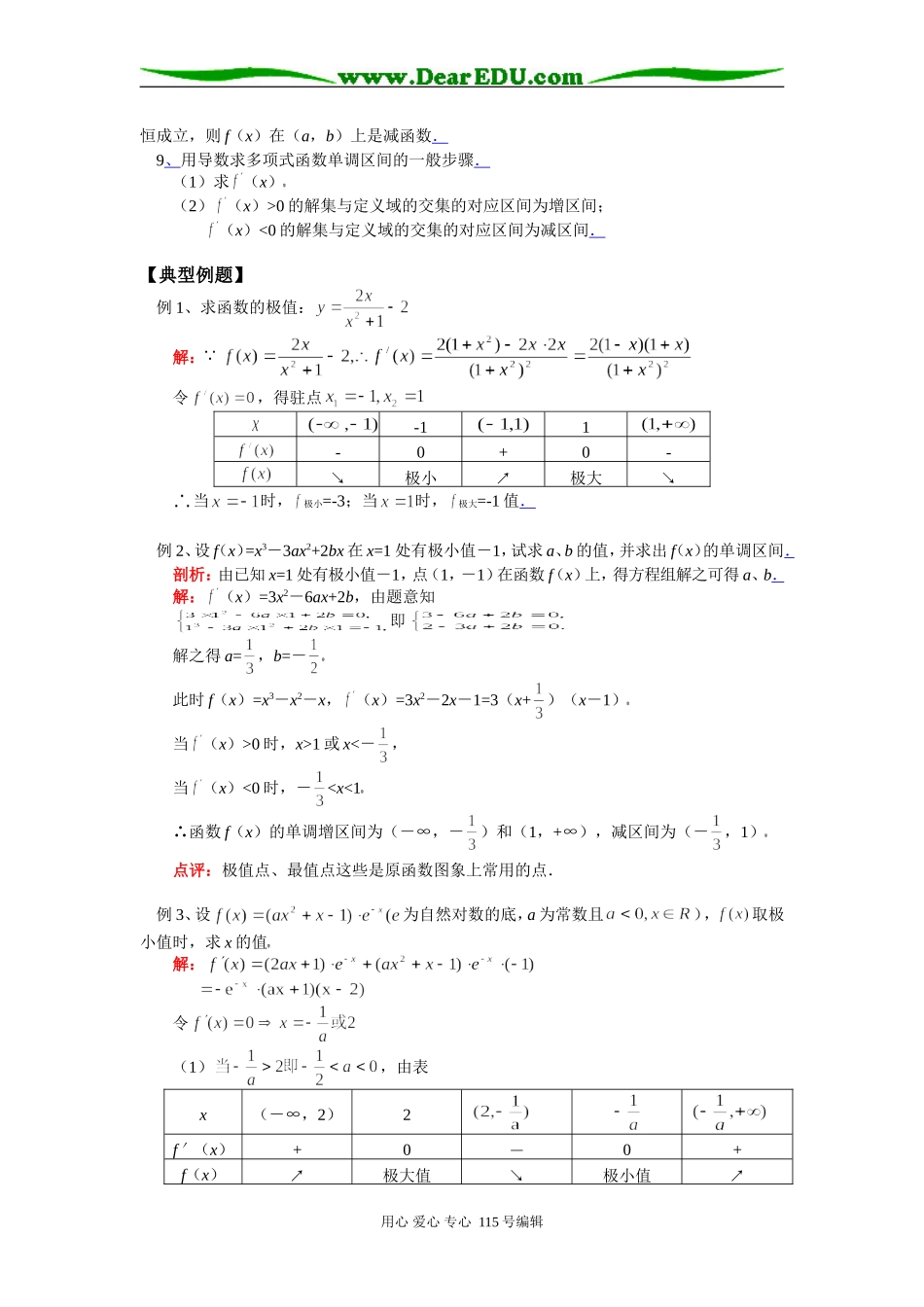 高三数学函数的极值、最值及应用知识精讲 苏教版_第2页