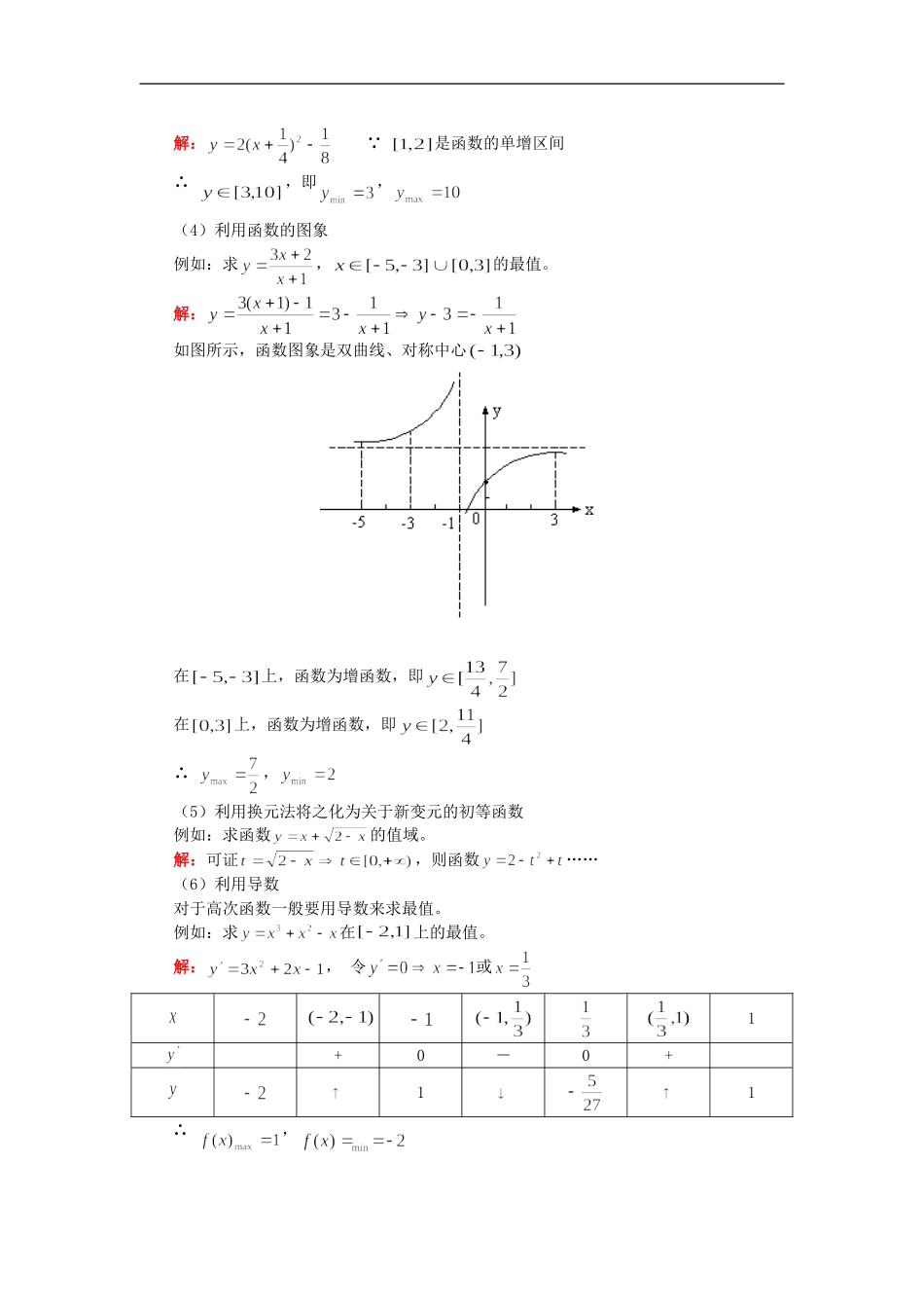 高三数学函数的最值及其在实际中的应用知识精讲_第2页