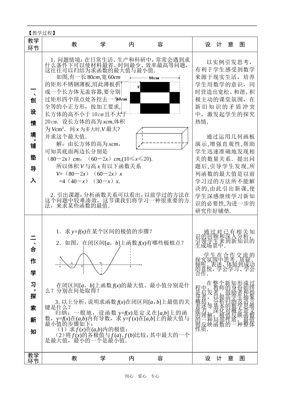 高三数学函数的最大值与最小值_第2页