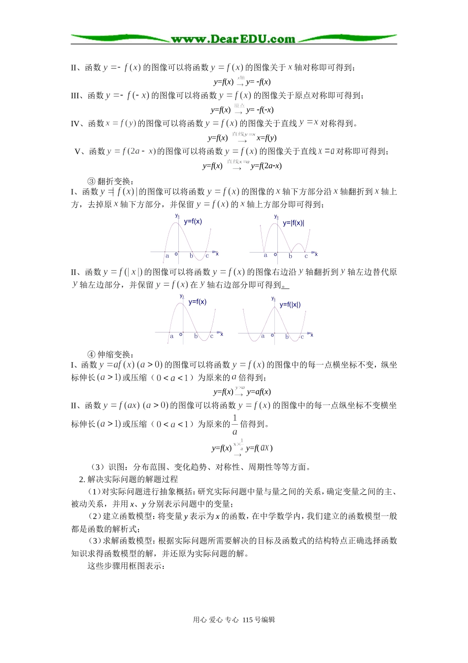 高三数学函数的图象、函数的综合应用知识精讲 人教实验版B_第2页