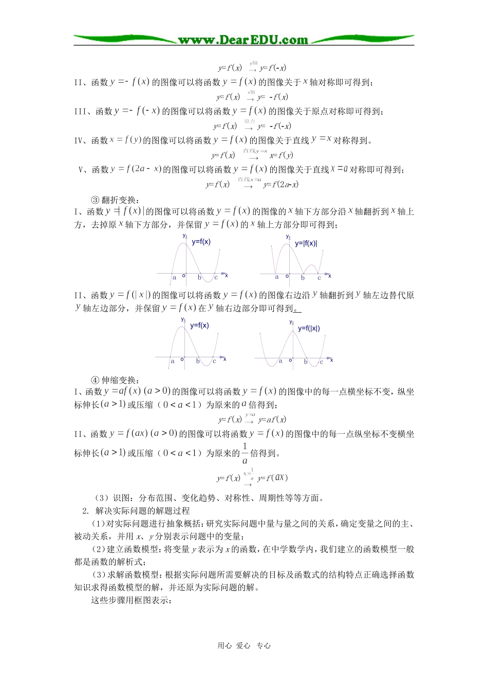 高三数学函数的图象、函数的综合应用人教实验版（B）知识精讲_第2页