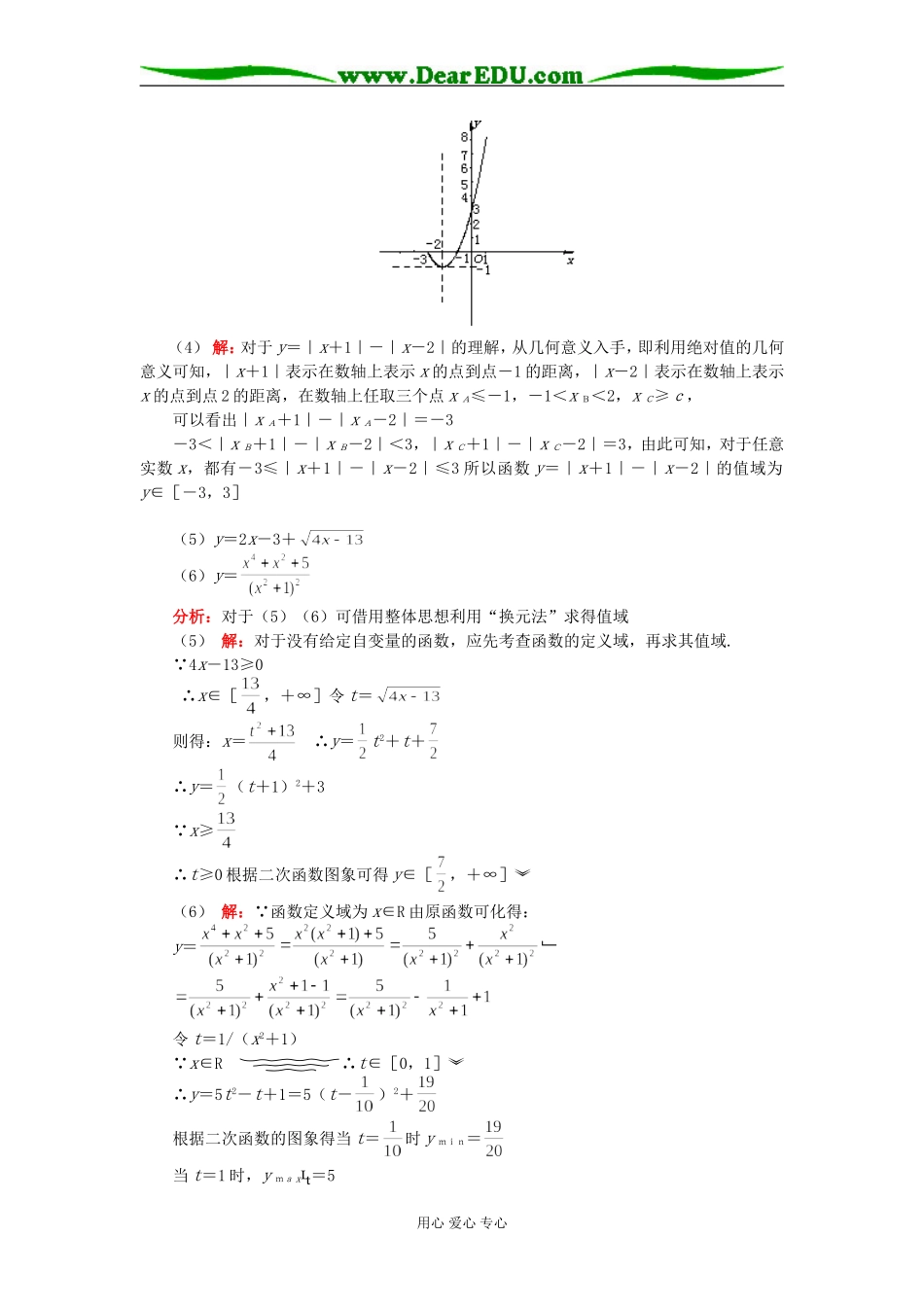 高三数学函数的值域与函数性质人教实验版（B）知识精讲_第2页
