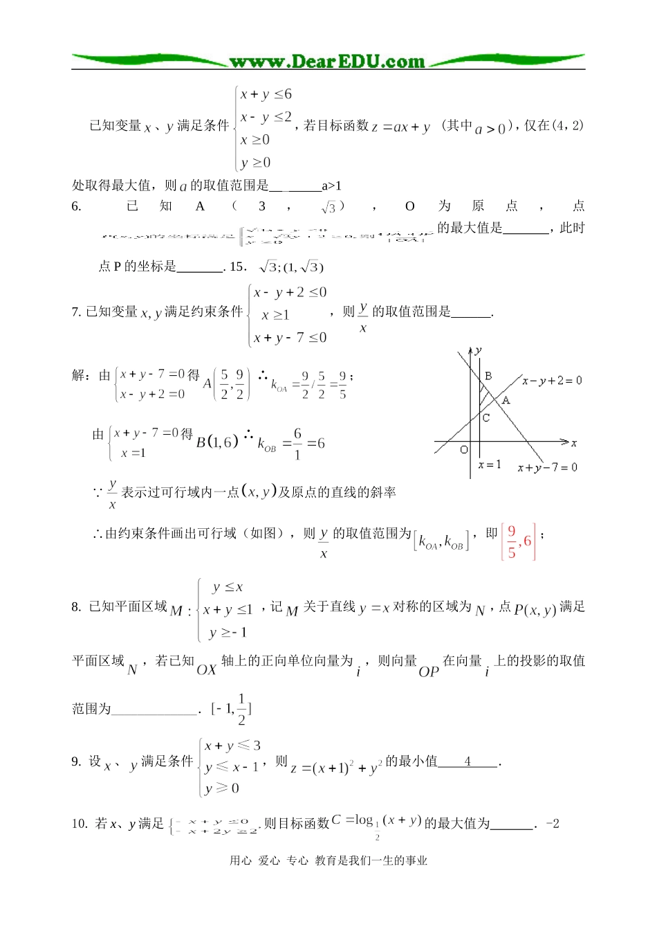 高三数学全国各地模拟卷分类汇编7--线性规划_第2页