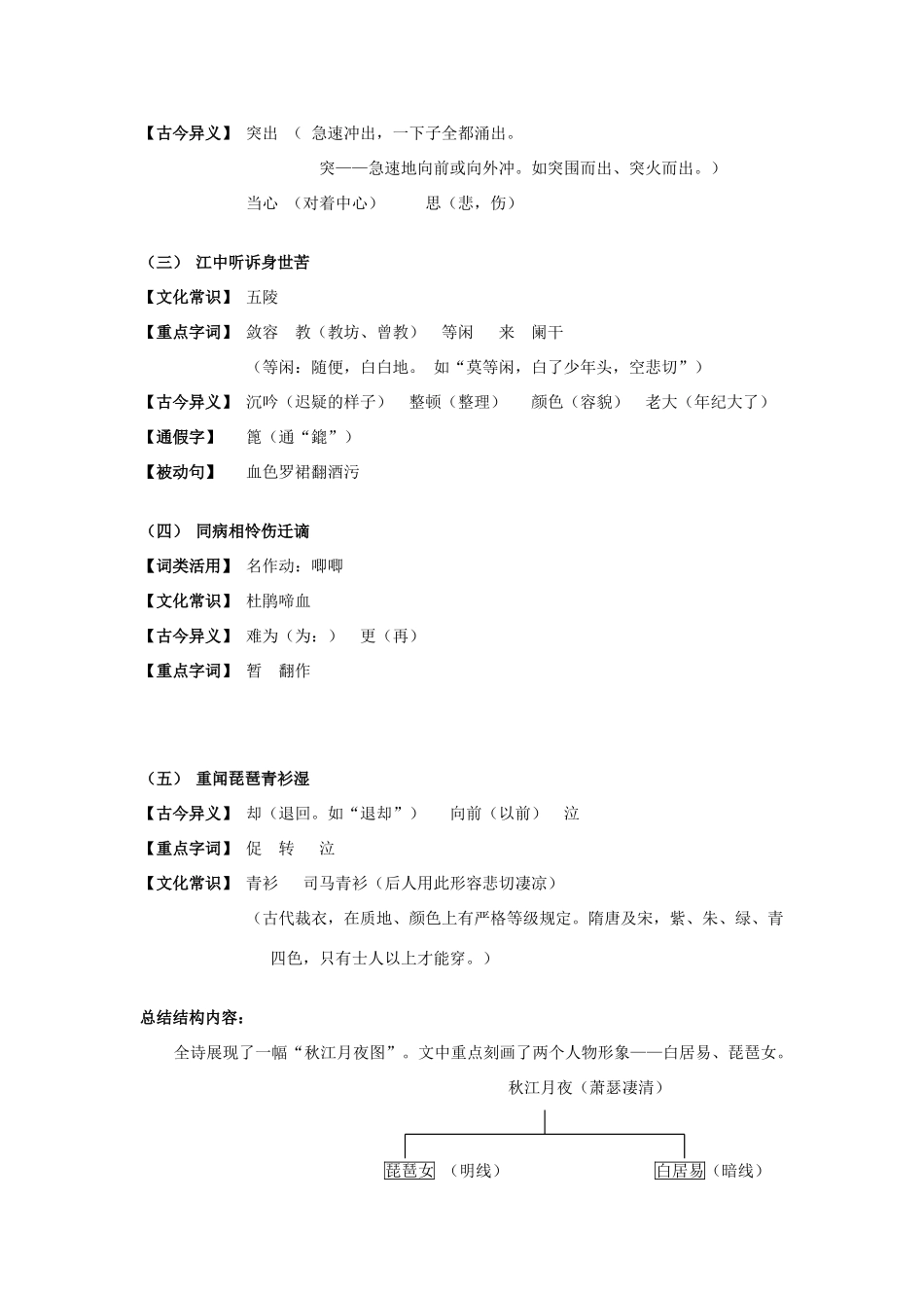 高中语文《琵琶行（并序）》教案18 新人教版必修3_第3页