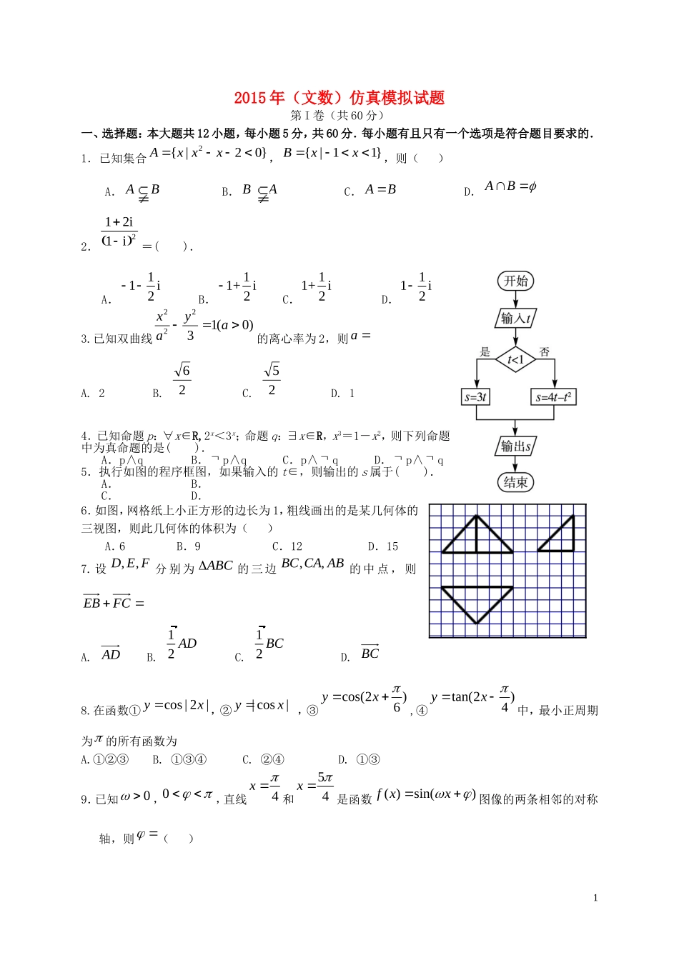 高三数学仿真模拟试题 文-人教版高三全册数学试题_第1页