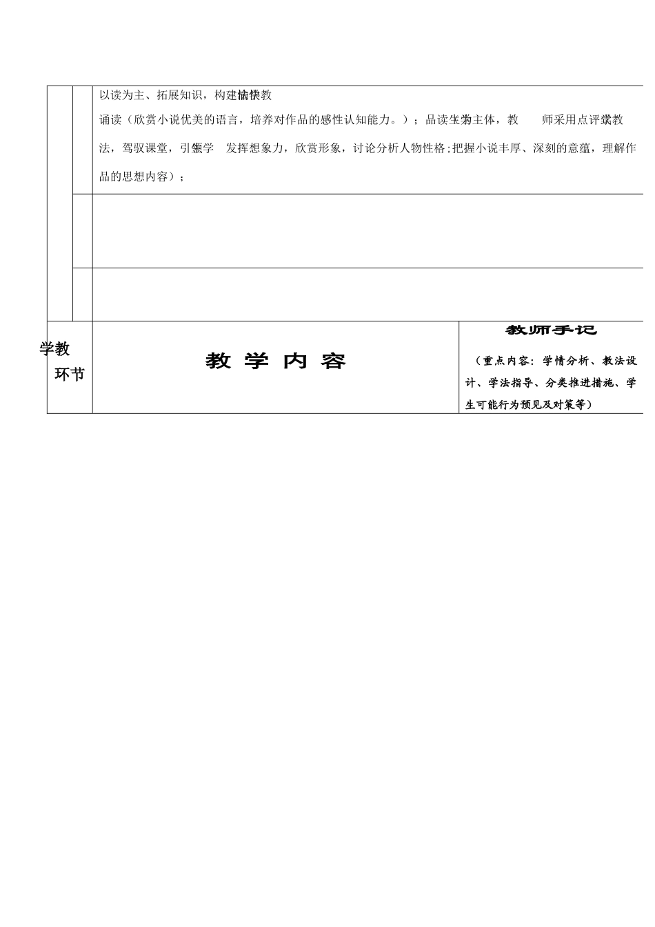 高中语文《林黛玉进贾府》教案（新人教必修3）_第2页