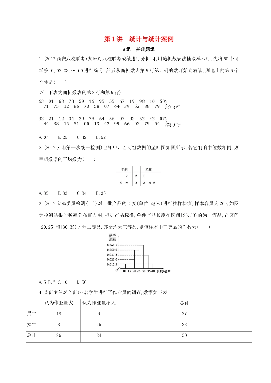 高三数学二轮复习 冲刺提分作业 第一篇 专题突破 专题七 概率与统计 第1讲 统计与统计案例冲刺提分作业本 理-人教版高三全册数学试题_第1页