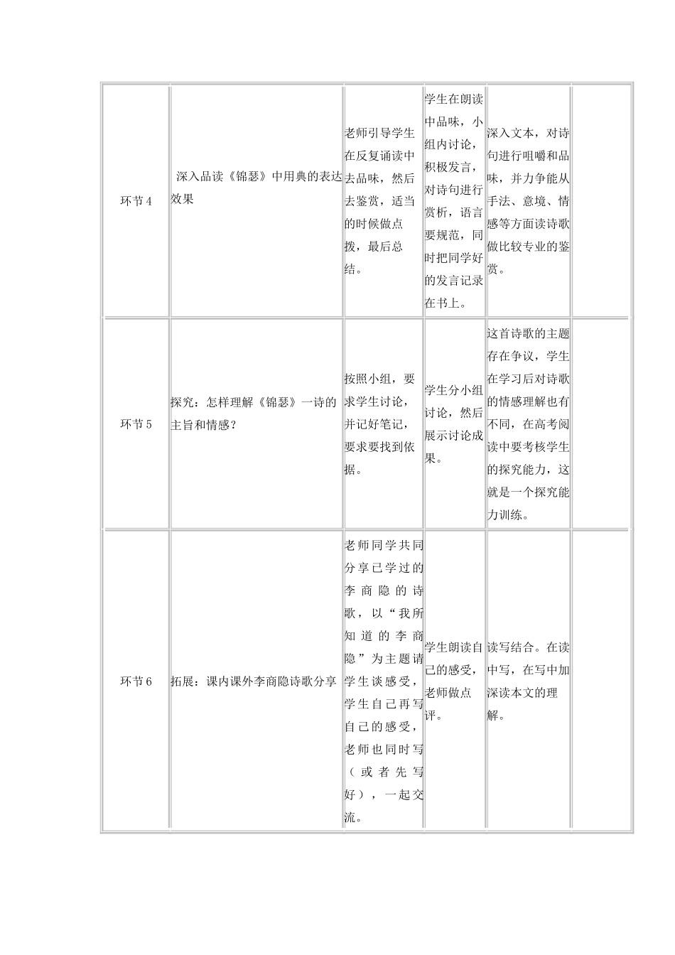 高中语文《李商隐诗两首》教学设计-人教版高中全册语文教案_第2页