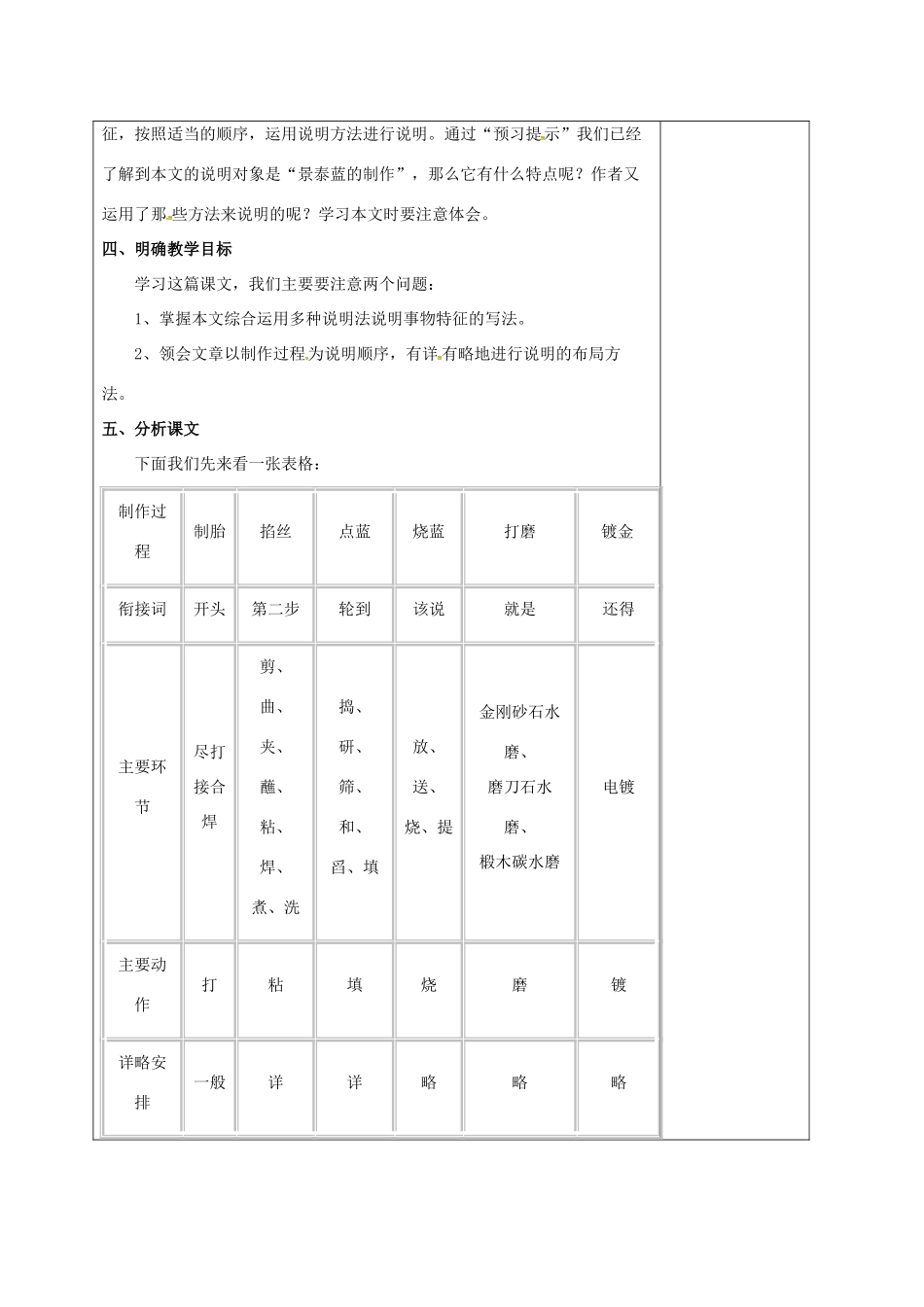 高中语文《景泰蓝的制作》教案 苏教版必修5-苏教版高二必修5语文教案_第2页