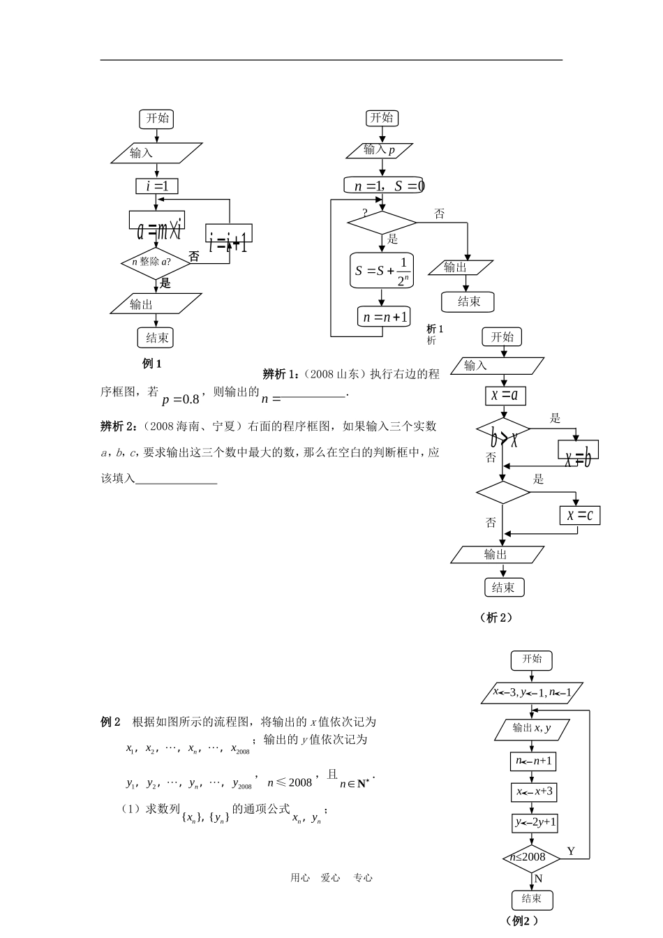 高三数学二轮专题复习：第6课时  算法初步_第3页