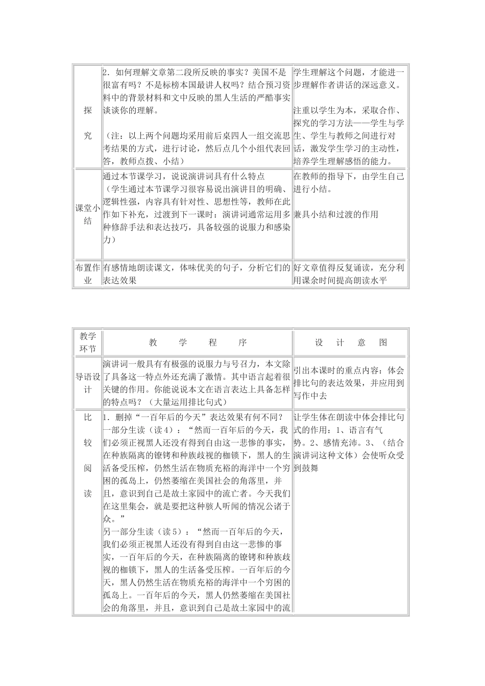 高中语文《我有一个梦想》教案5 新人教版必修2_第2页
