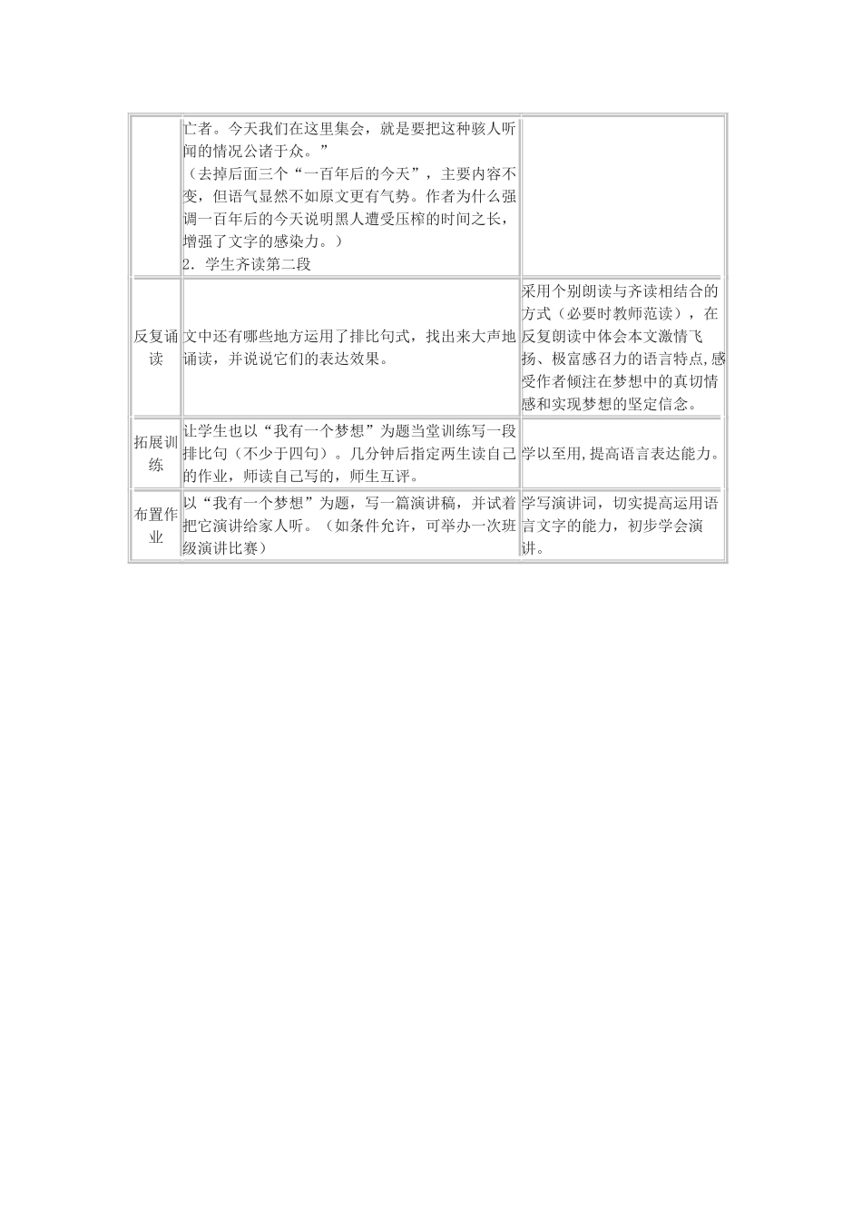 高中语文《我有一个梦想》教案5 新人教版必修2_第3页