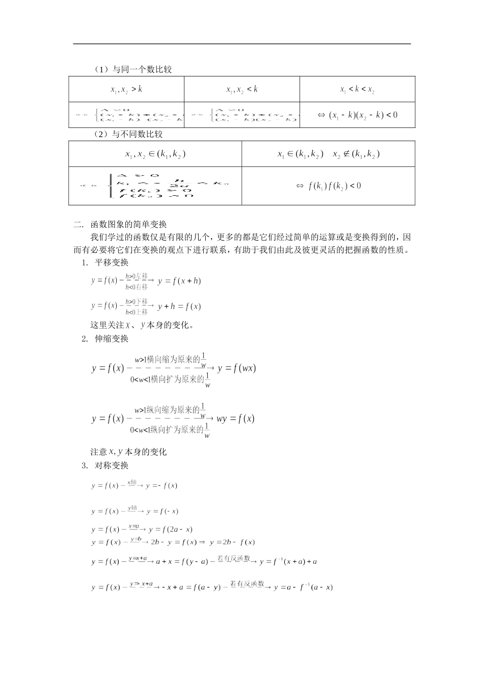 高三数学二次函数、函数图象的简单变换知识精讲_第2页