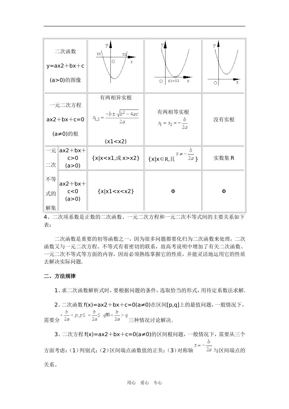 高三数学二次函数、一元二次方程与一元二次不等式（文）新人教版_第2页