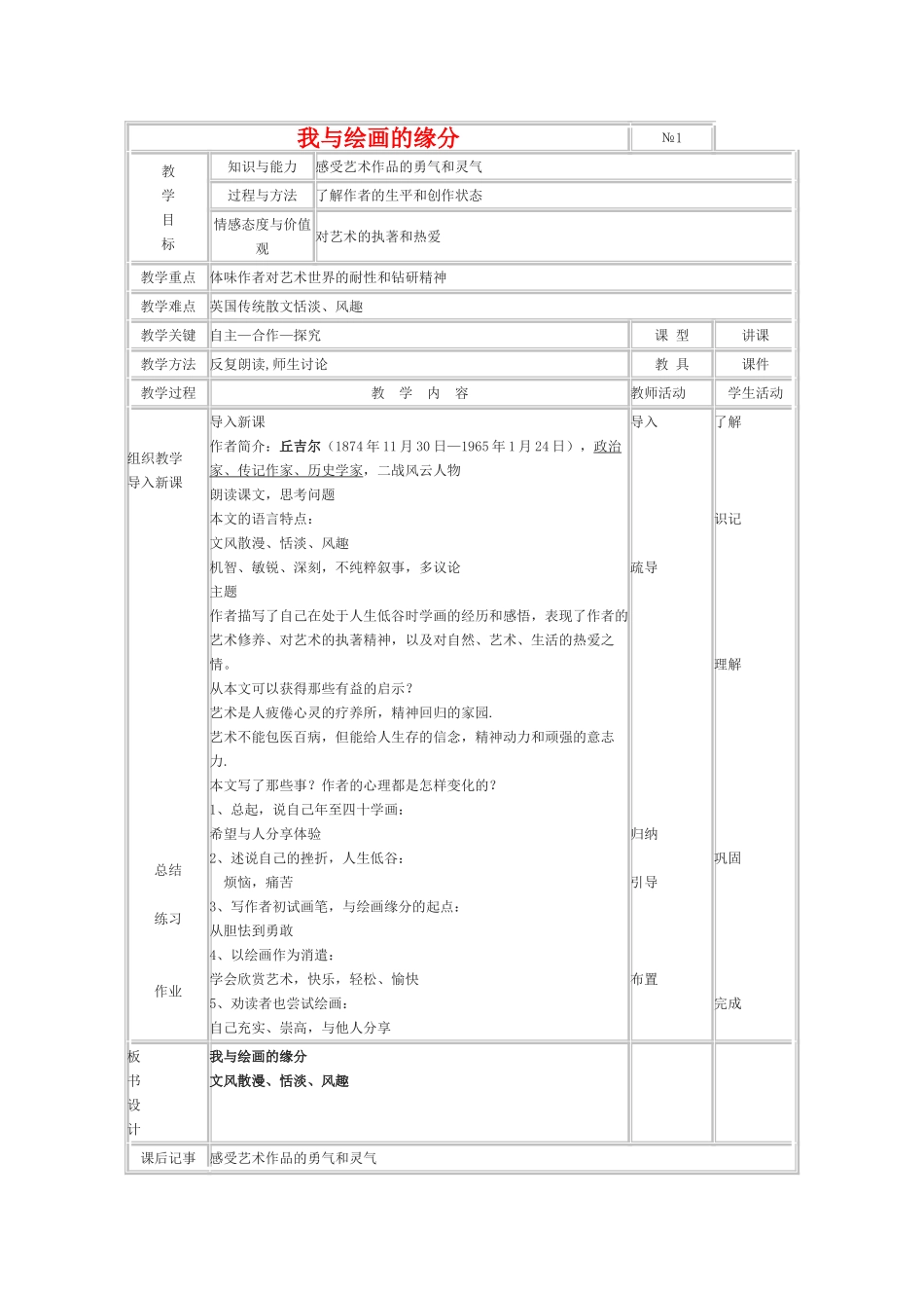 高中语文《我与绘画的缘分》教案1 新人教版选修外国诗歌散文欣赏_第1页