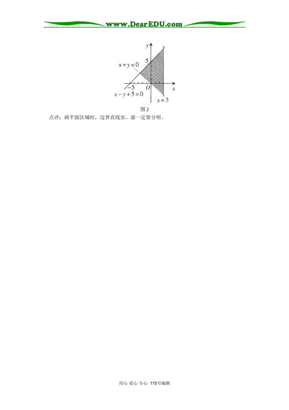 高三数学二元一次不等式(组)与平面区域专题辅导_第2页