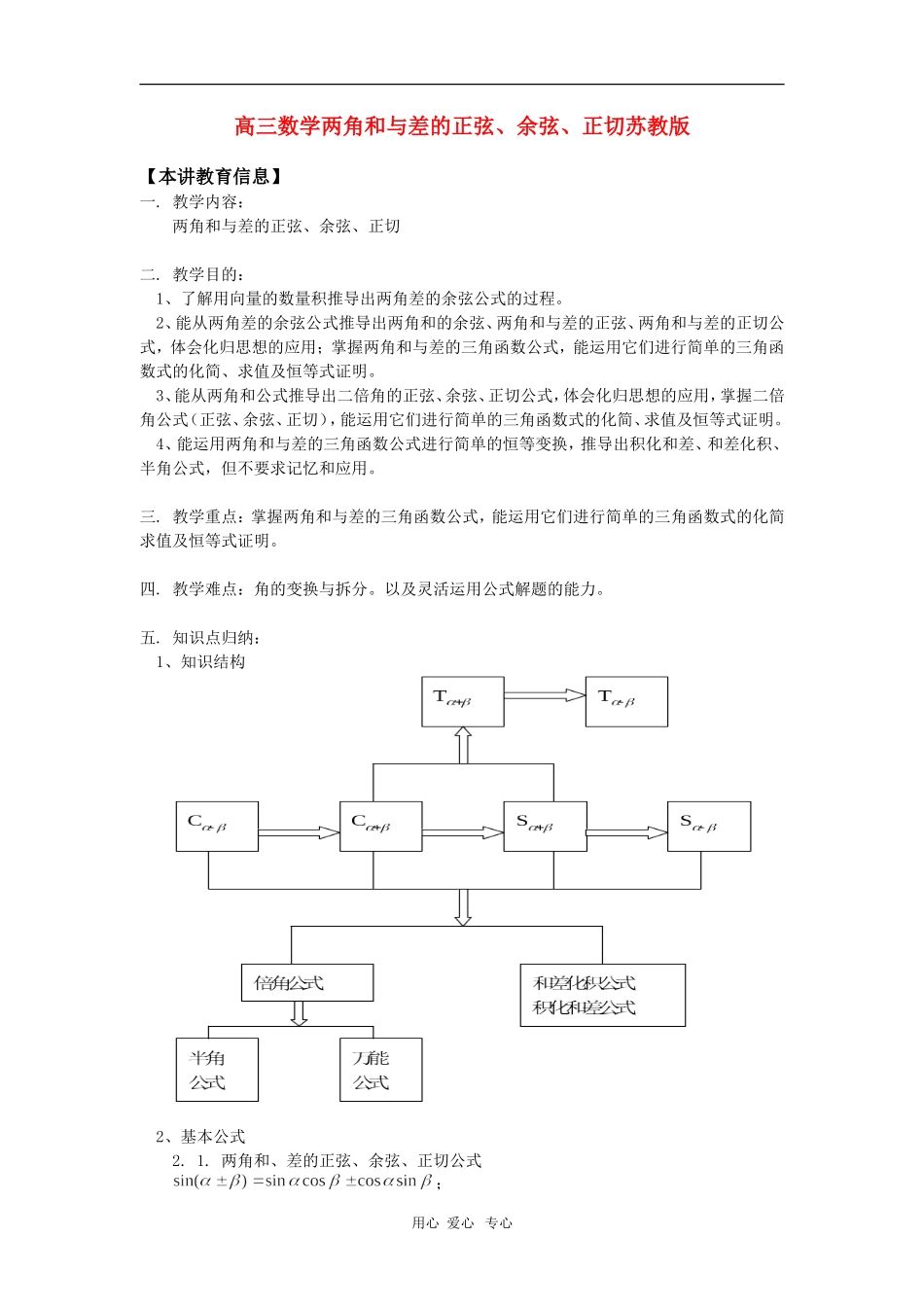 高三数学两角和与差的正弦、余弦、正切苏教版 知识精讲_第1页