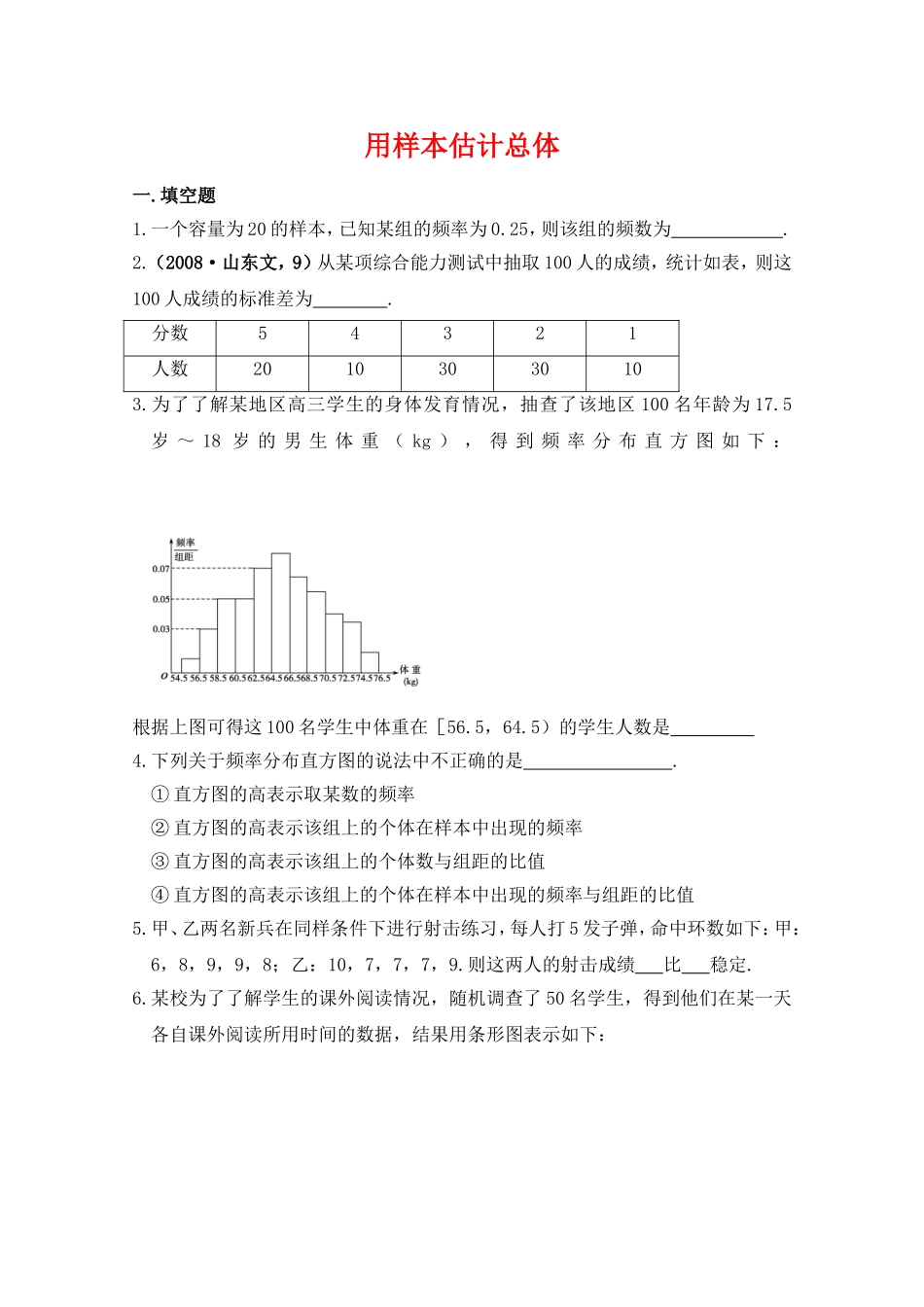高三数学专题练习：用样本估计总体_第1页