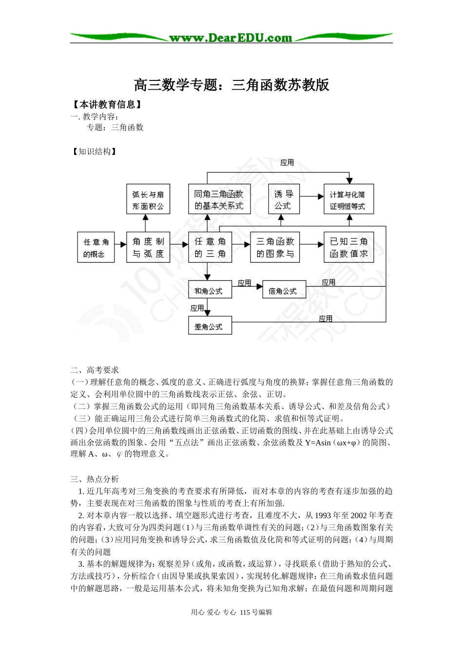 高三数学专题：三角函数苏教版知识精讲_第1页