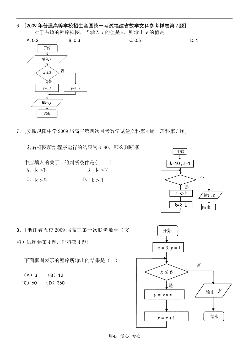 高三数学专题复习：算法,复数,线性规划汇编1(文)_第3页