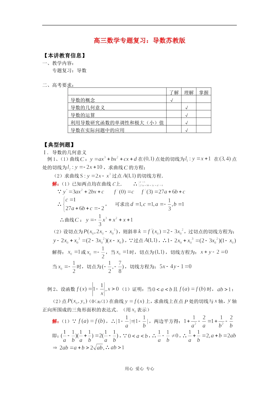 高三数学专题复习：导数苏教版知识精讲_第1页